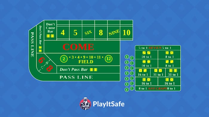 craps table layout