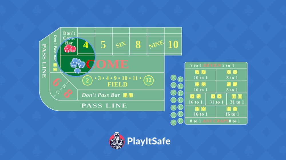 pass line bet on craps table