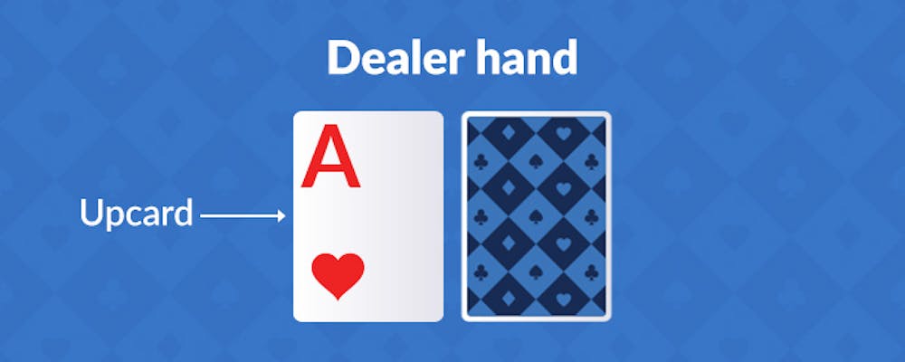 dealer showing and ace in blackjack