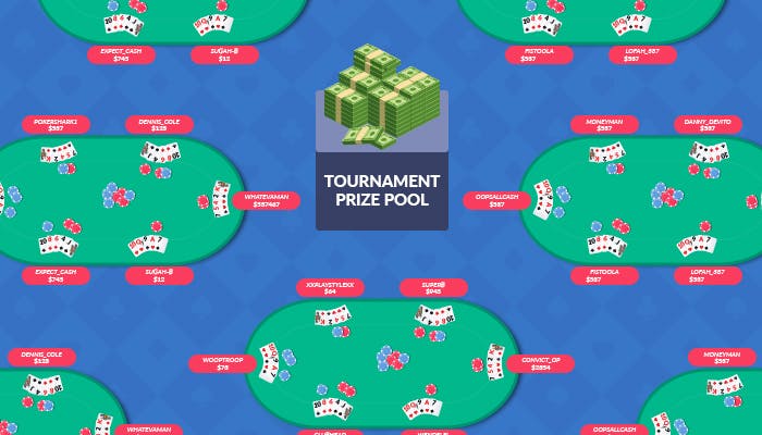tournament showing multiple tables