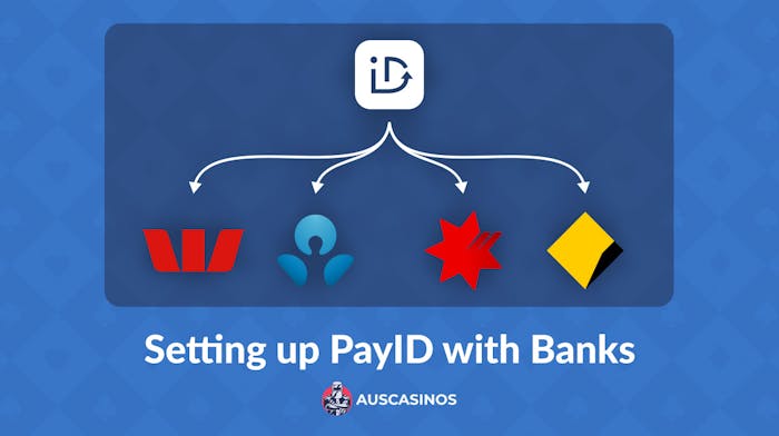 How to Set Up PayID with Major Australian Banks