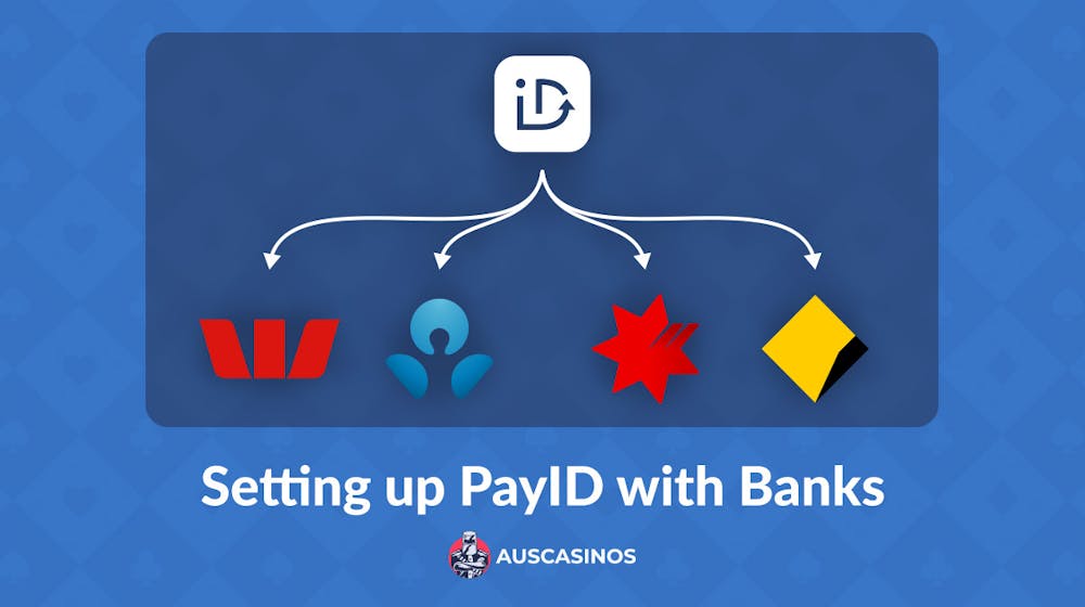 How to Set Up PayID with Major Australian Banks