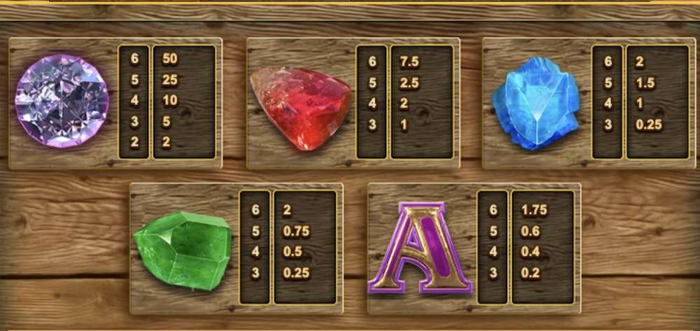 bonanza slot megaways symbols