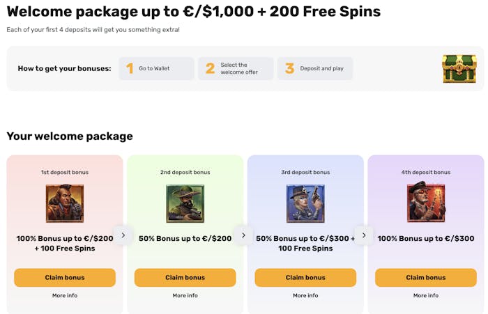 A detailed overview of Bulletz Casino’s welcome package, offering up to €/ $1,000 in deposit bonuses and 200 free spins. The image highlights the step-by-step process to claim bonuses, with deposit bonus amounts displayed in separate colored sections.