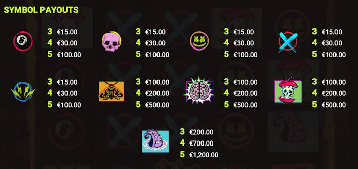 chaos crew symbols