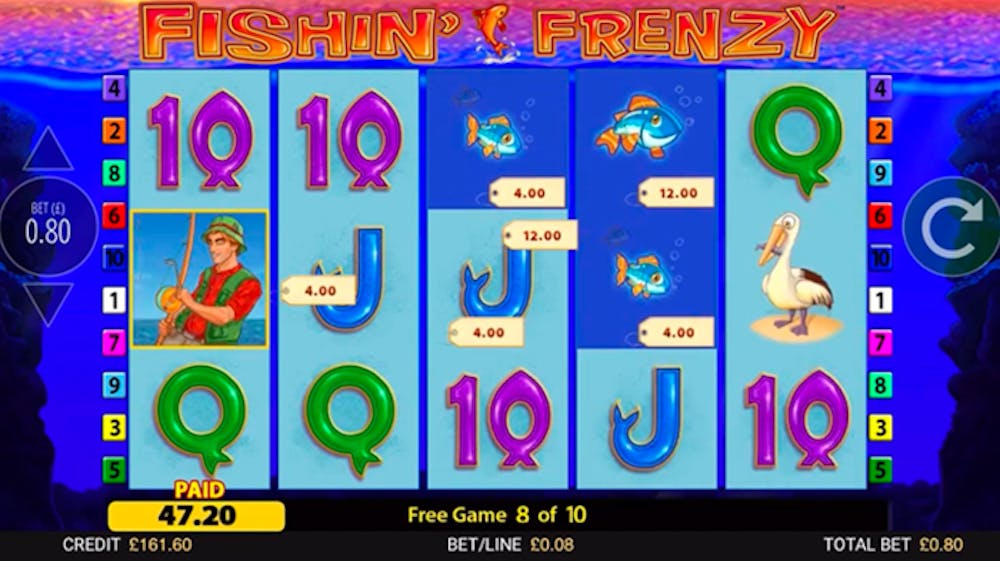 Fishin’ Frenzy Slot: RTP, Paylines, Features & Free Play logo