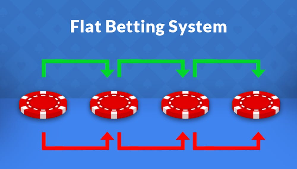 flat betting systems