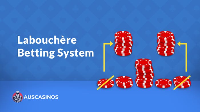 Labouchère Betting System: What You Need to Know Before You Play