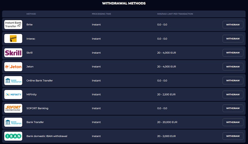 Megaslot Casino withdrawal payments