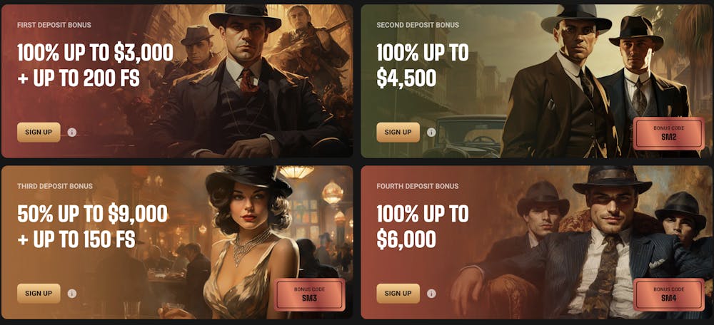 Promotional image showing various bonuses at Slot Mafia, including the first deposit bonus, second deposit bonus, third deposit bonus, and fourth deposit bonus, with a 