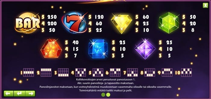 starburst symbols