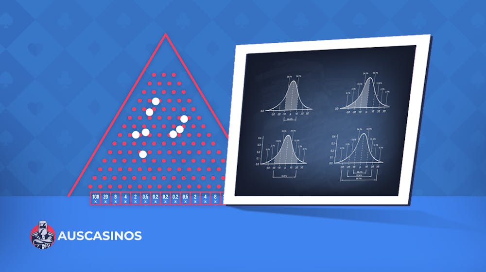 Understanding Plinko Through Probability: Insights from a Mathematical Study